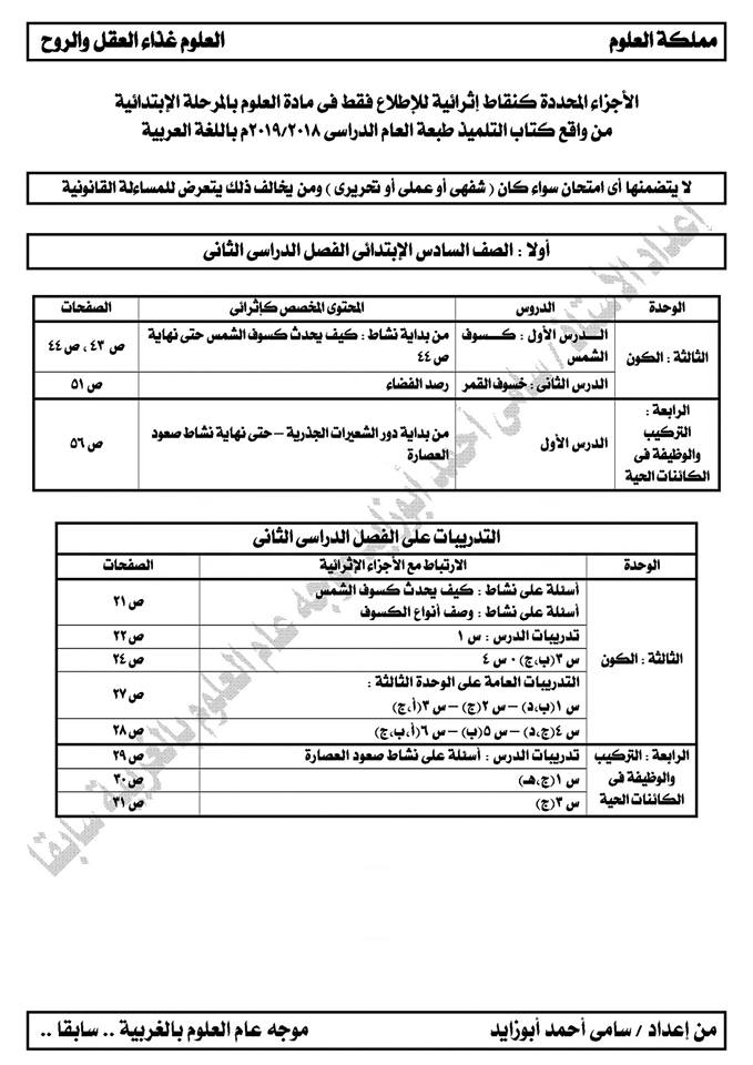  الدروس الملغية من منهج العلوم للصف السادس الابتدائى الترمين 2019 Aao_ao12