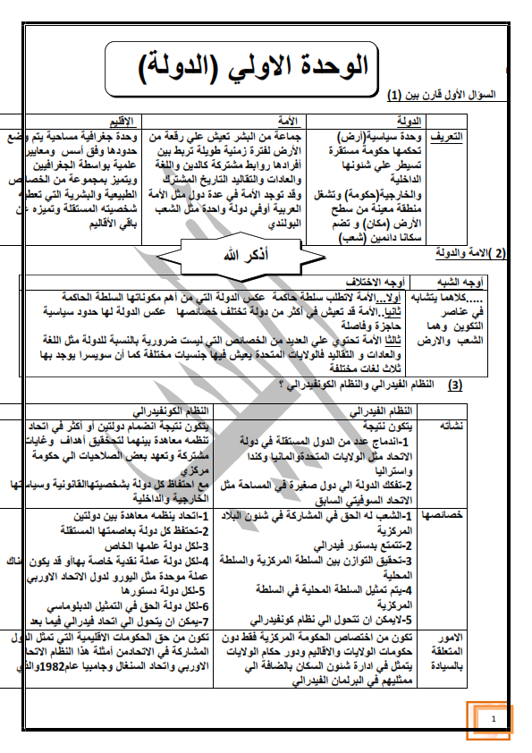 ملخص جغرافيا الثانوية العامة.. مستر/ لبيب Aay_ya16