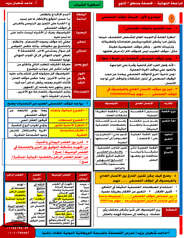 ورقتين فلسفة لـ 2 ثانوي ترم أول س و ج لن يخرج عنها الامتحان أ/ احمد حسن