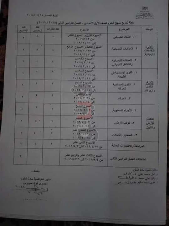 توزيع منهج العلوم للصف الاول الاعدادي ترم اول وثاني 2018 / 2019