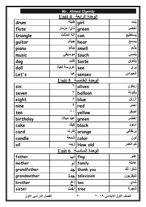 مذكرة كلمات منهج اللغة الانجليزية للصف الاول الابتدائى الترم الاول 2019 مستر احمد الجندى Aia_ac10