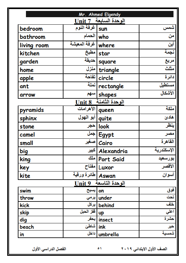 مذكرة كلمات منهج اللغة الانجليزية للصف الاول الابتدائى الترم الاول 2019 مستر احمد الجندى Aia_ac11