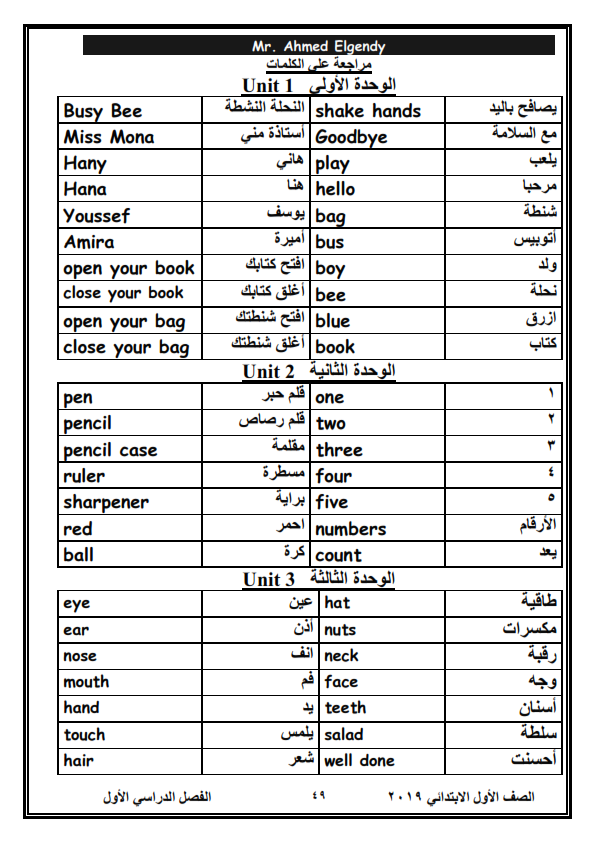 مذكرة كلمات منهج اللغة الانجليزية للصف الاول الابتدائى الترم الاول 2019 مستر احمد الجندى Aia_ac12