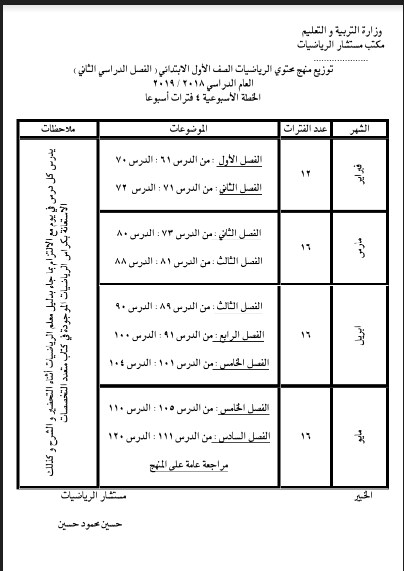 توزيع منهج رياضيات اولى ابتدائى ترم ثاتى 2019 Aia_ao10