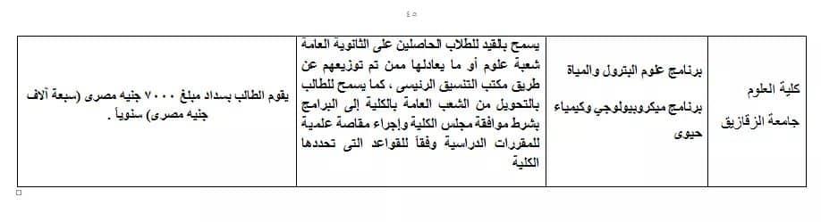 مصروفات الجامعات الحكومية للعام الدراسي 2020 / 2021 Aiao-y11