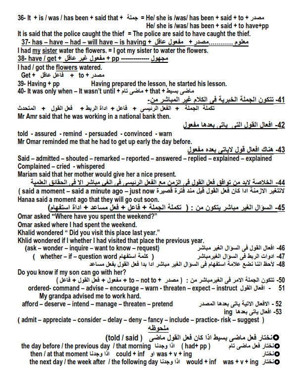 مراجعة قواعد اللغة الانجليزية في 70 نقطة للثانوية العامة مستر/ طه الطحاوي