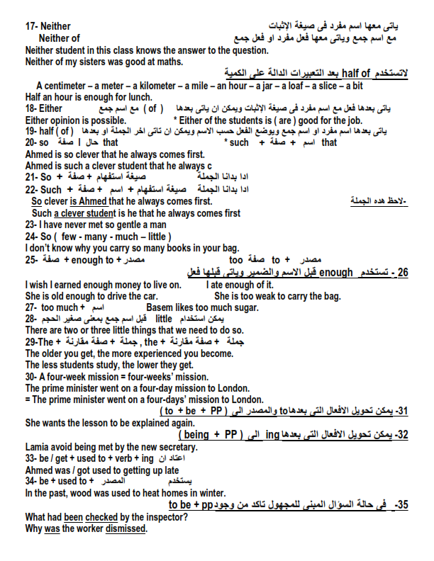 مراجعة قواعد اللغة الانجليزية في 70 نقطة للثانوية العامة مستر/ طه الطحاوي