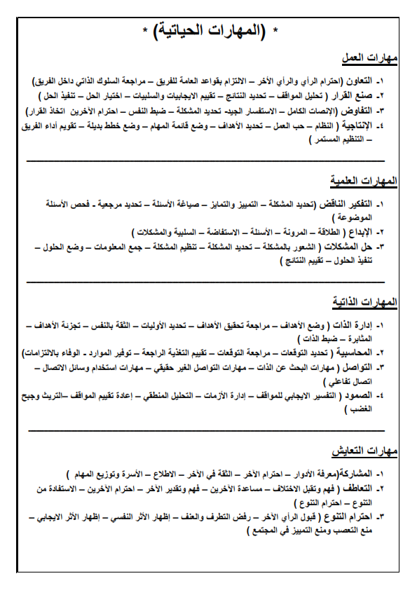 المهارات الحياتية التي يجب ان تكون موجوده في كشكول تحضير المعلمين Ao_aaa10