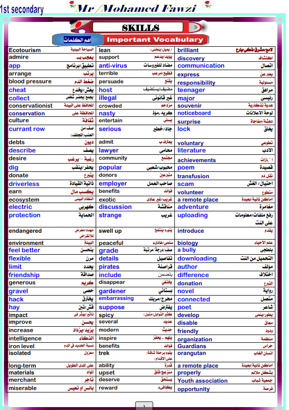 مذكرة مهارات اللغة الانجليزية للصف الأول الثانوى ترم أول بصيغة pdf  للتابلت والموبيل