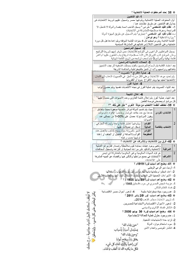 المراجعة النهائية فى التربية الوطنية لطلاب الثانويه العامة في 4 ورقات