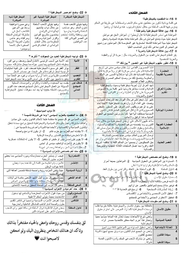 المراجعة النهائية فى التربية الوطنية لطلاب الثانويه العامة في 4 ورقات