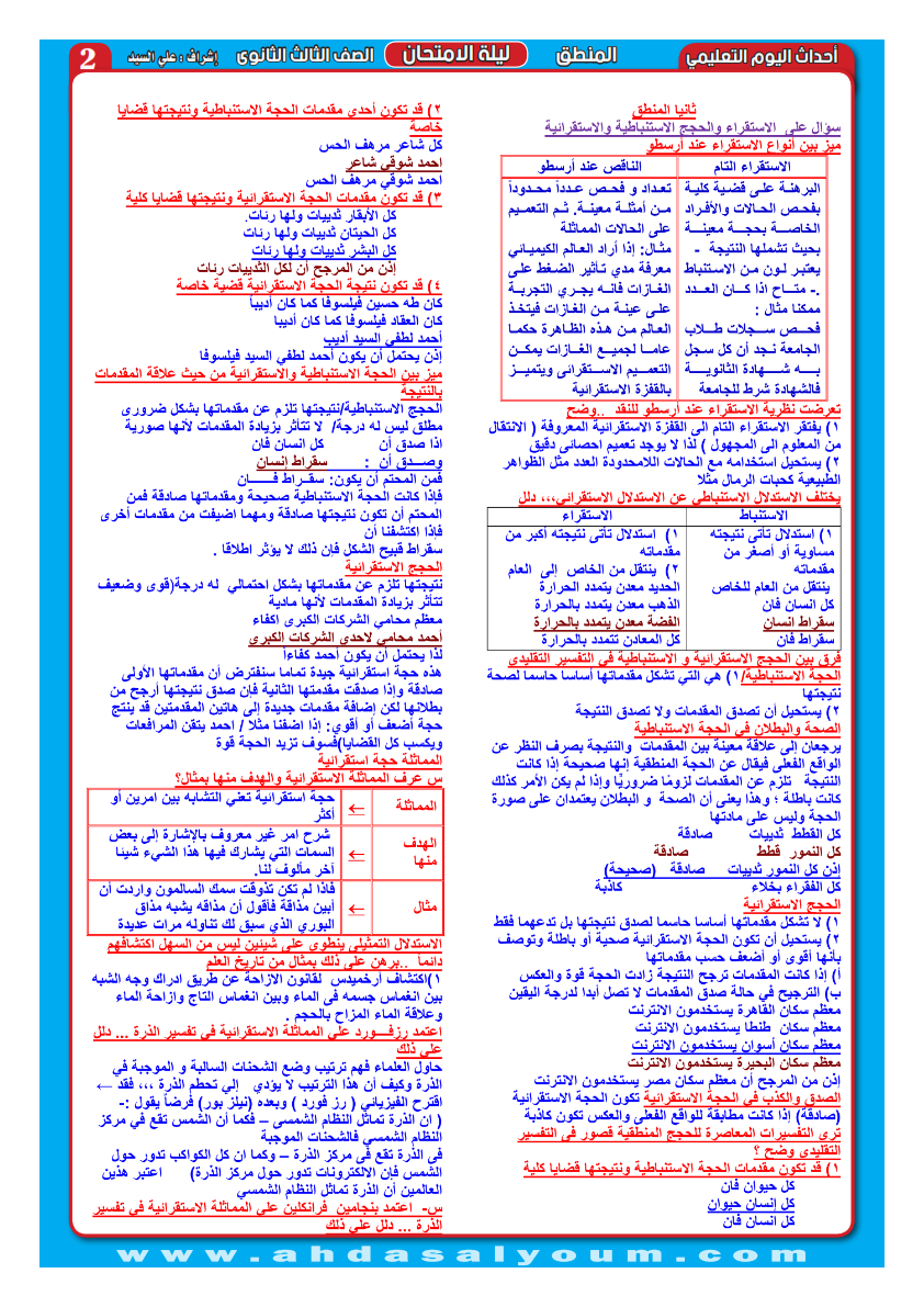 مراجعة المنطق للثانوية العامة.. جريدة أحداث اليوم التعليمي Aoao_a13