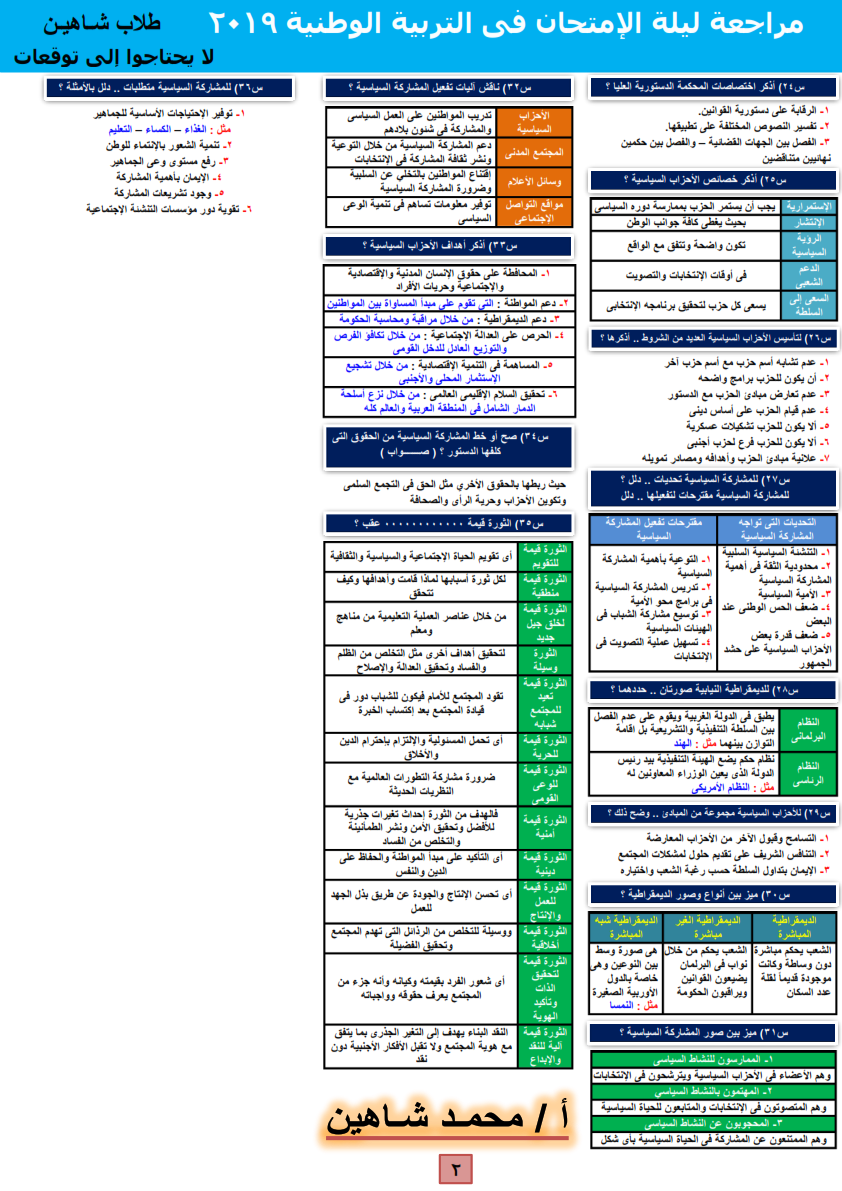 مراجعة التربية الوطنية للثانوية العامة 36 سؤال بالإجابة في ورقتين لن يخرج عنهم الإمتحان