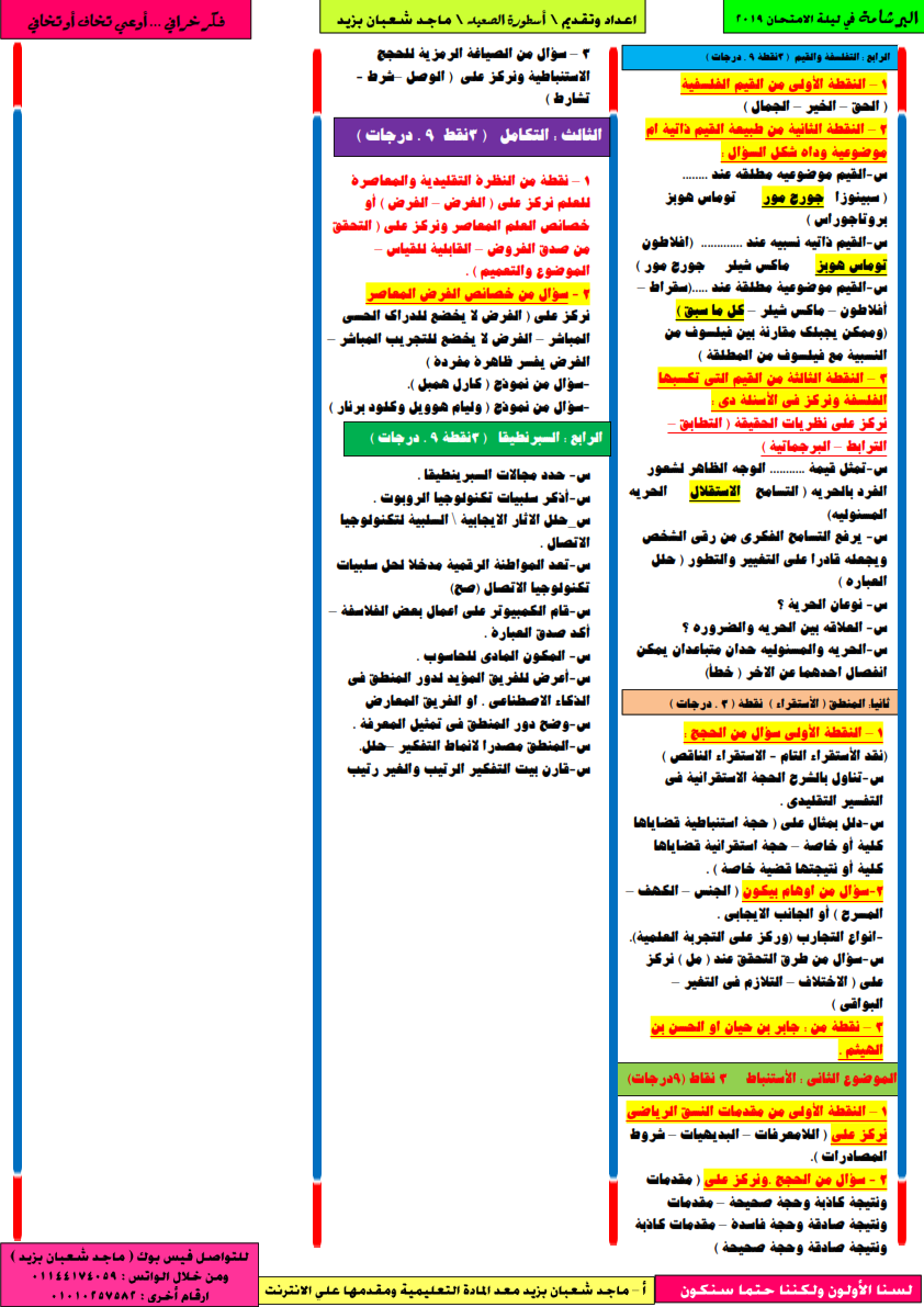 توقعات امتحان الفلسفة والمنطق للثانوية العامة أ/ ماجد شعبان