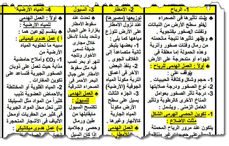 مراجعة الجيولوجيا والعلوم البيئية للصف الثالث الثانوى في ورقتين أ/ حسن متولى