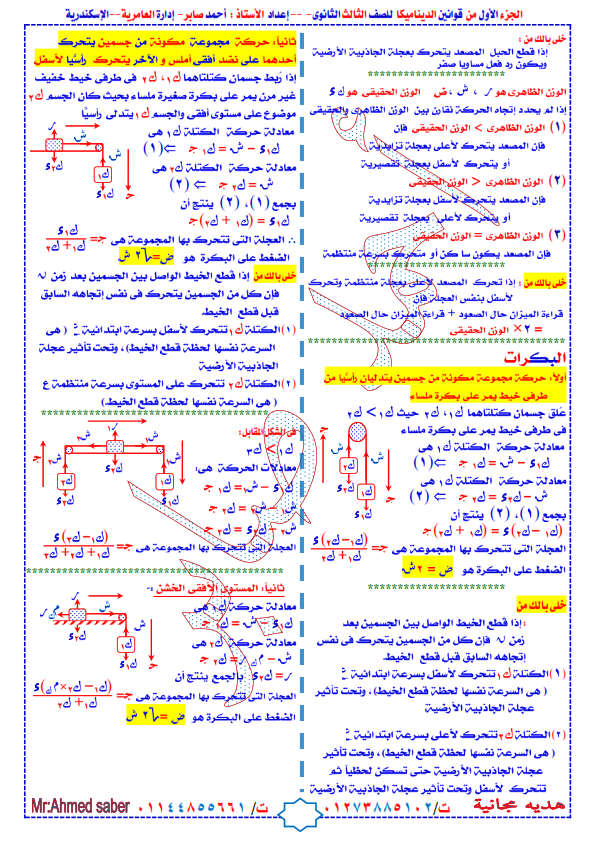 المراجعة النهائية فى الديناميكا لثالثة ثانوى بالإجابات مستر/ محمد عبد العظيم Ayo_ai27