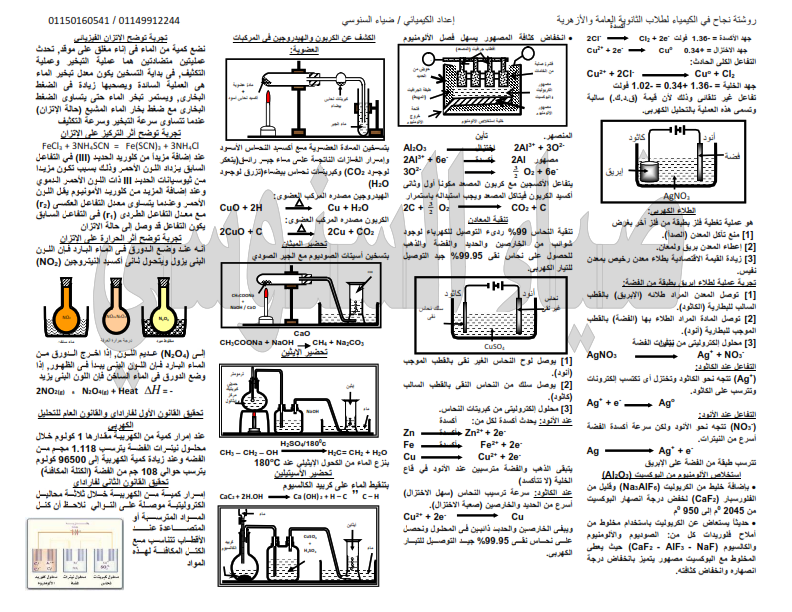 روشتة النجاح في الكيمياء للثانوية العامة أ/ ضياء السنوسي Coaoa_15