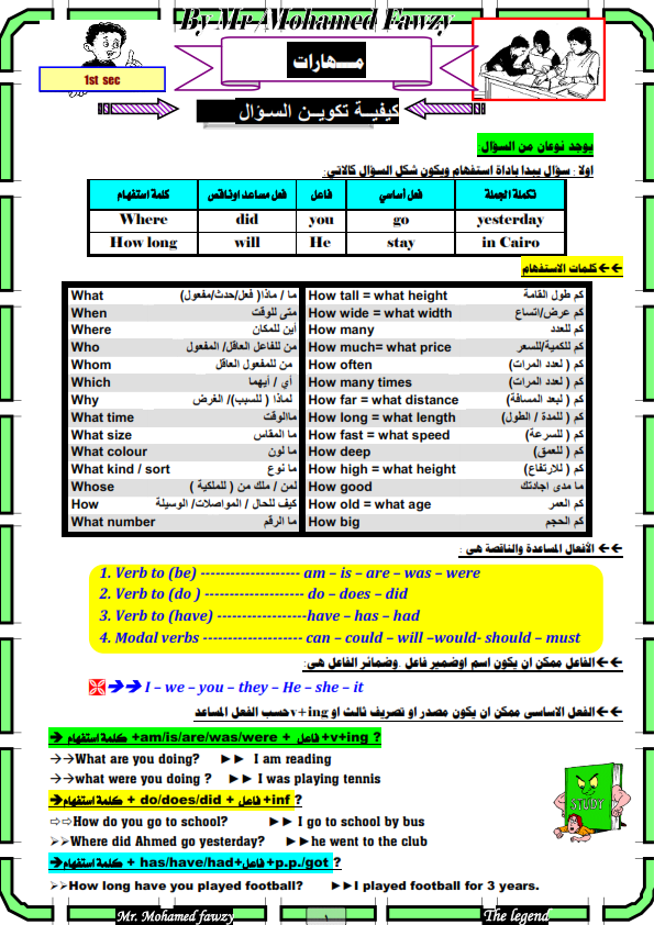 مذكرة مهارات متكاملة لكل الاسئلة الكتابية لغة انجليزية للصف الاول الثانوى الفصل الدراسي الأول2019 Eaio_i10