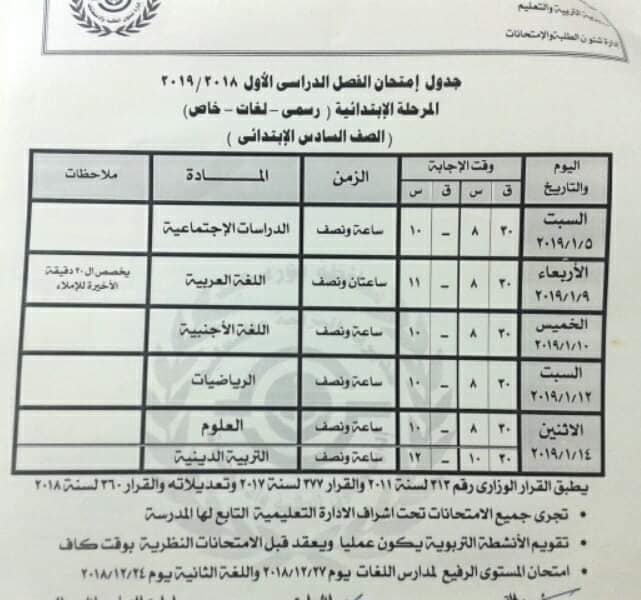 جداول امتحانات الصفوف الابتدائية ترم أول 2019 لمحافظة بورسعيد Educat12