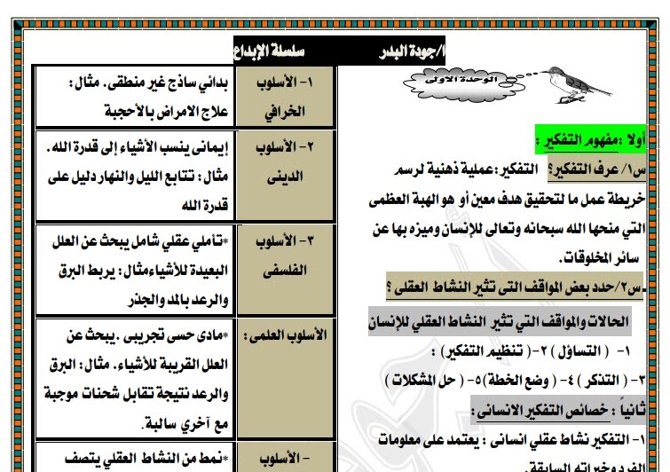 افضل مراجعة فلسفة ومنطق للصف الاول الثانوى ترم أول 2019 أ/ جودة البدر