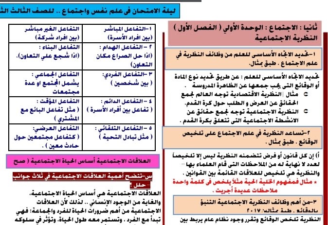 أفضل ملخصات مراجعة فلسفة ومنطق وعلم نفس واجتماع للثانوية العامة 2019