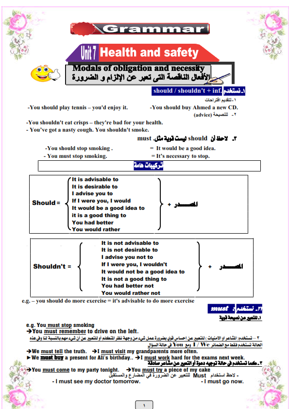 لغة انجليزية: مراجعة جرامر الصف الاول الثانوي ترم ثاني 2020