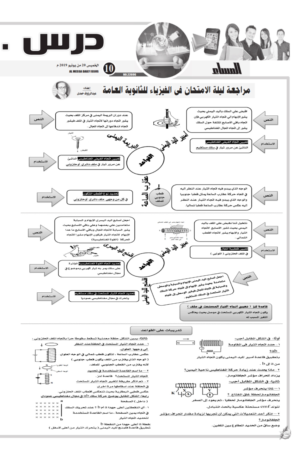 مراجعة فيزياء للثانوية العامة  - المساء التعليمى