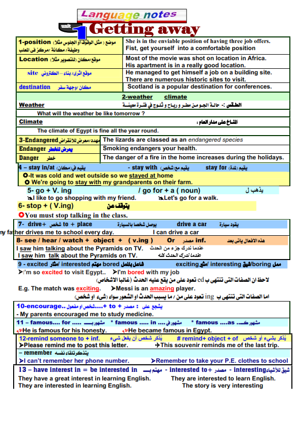 لغة انجليزية: الفروق اللغوية للصف الاول الثانوي Notes_10
