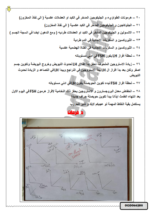 مراجعة أحياء ثالثة ثانوي | تكات ومخططات التنسيق الهرموني Notes_12