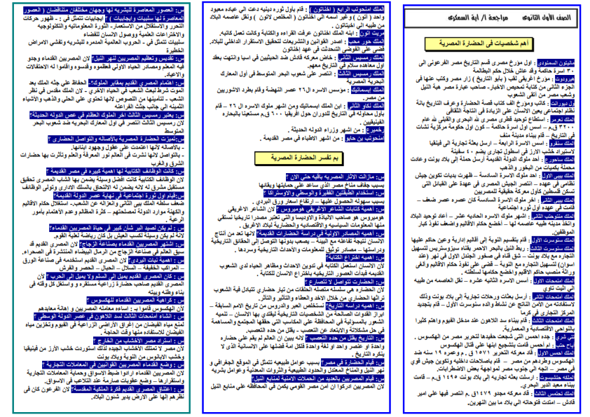 تعويذة مراجعة ليلة امتحان التاريخ للصف الاول الثانوي في ورقتين مس/ أية السمكري