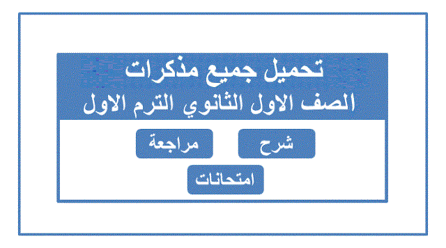 تجميع أهم المذكرات والمراجعات للصف الأول الثانوي ترم اول 2020 في كل المواد حسب النظام الجديد