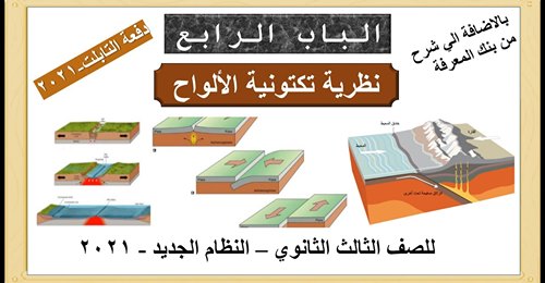 جيولوجيا_3ثا - مراجعة جيولوجيا 3 ثانوي | نظرية تكتونية الالواح وأنواع الألواح التكتونية Safe_194