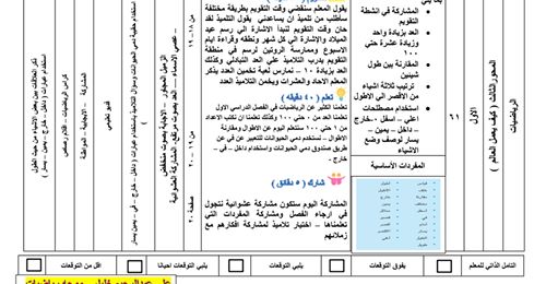 تحضير رياضيات لجميع الصفوف الأولى "1 و 2 و 3 ابتدائي" المنهج الجديد Safe_262