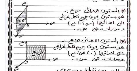 ملخص الهندسه الفراغية + حل اختبارات الكتاب المدرسي للثانوية العامة