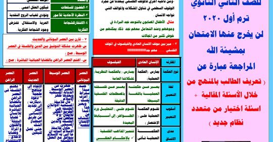 المراجعة النهائية وتوقعات امتحان الفلسفة والمنطق للصف الثاني الثانوي ترم أول مستر/ ماجد شعبان