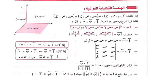 مراجعة الفراغية لتالتة ثانوي في 10 ورقات