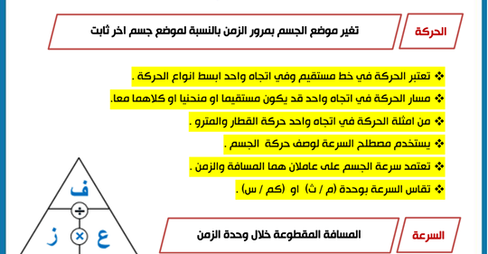 مذكرة العلوم للصف الثالث الاعدادي ترم أول مستر/ حسن البحيري Safe_i62