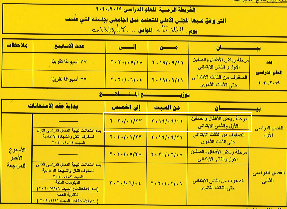 التعليم: استمرار الدراسة برياض أطفال والصفين الأول والثانى الإبتدائي حتى 23 يناير وعدم الإستعانة بمعلمى هذه الصفوف فى أعمال الإمتحانات Screen10