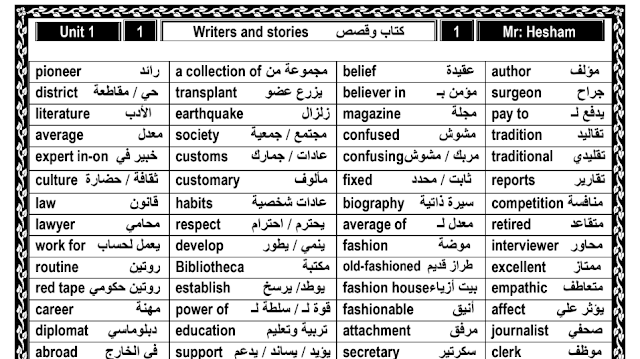 أقوي مراجعة لغة انجليزية للصف الثالث الثانوي 2019 أ/ هشام ابوبكر