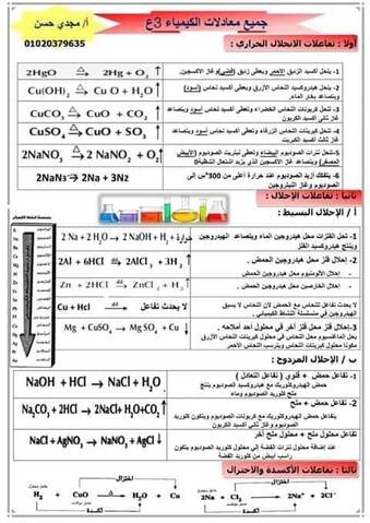 المعادلات الكيميائية للصف الثالث الاعدادى