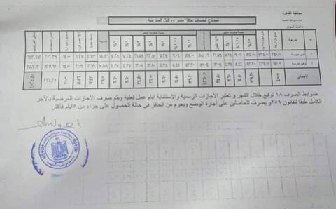 نموذج لعمل مكافاة الامتحانات الاضافية وحافز الأداء وبدل المعلم وحافز الادارة المدرسية