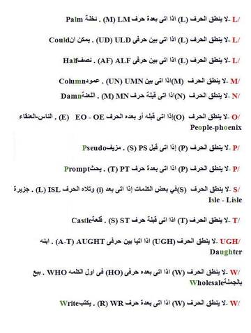 Non Spoken Letters In English شرح الحروف الغير منطوقة فى الانجليزية Silent
