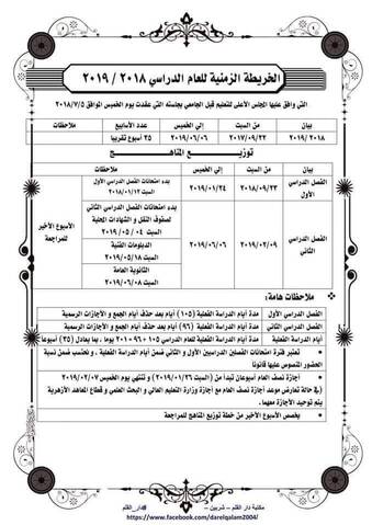 خريطة العام الدراسي 2018 - 2019