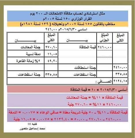 نموذج مختصر لاحتساب مكافأة الامتحانات الـ 200 يوم عن العام الدراسي 2020 2019