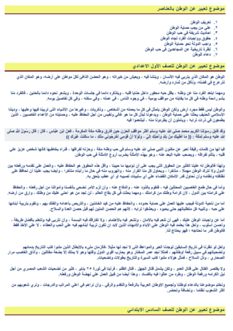 موضوع تعبير عن الوطن متوقع في امتحانات 2019