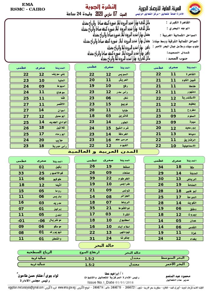  الأرصاد تصدر بيان بطقس الـ 24 ساعة القادمة وتحذر من أمرين Yao-aa10