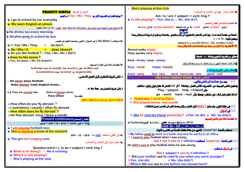 ملخص مراجعة انجليزي 2 اعدادي الترم الاول  ف 4 ورقات لمستر محمد فوزي Yao_2_12