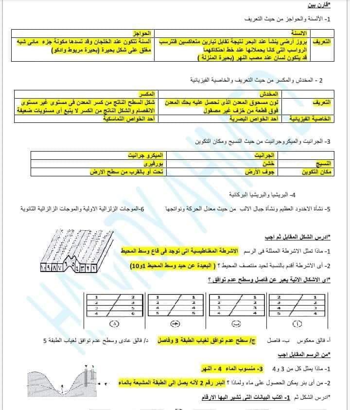 إجابة نماذج الوزارة الاول والثاني جيولوجيا ثانوية عامة 2020