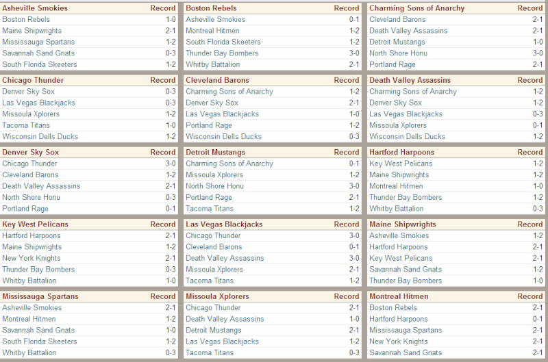 Team vs Team Team110