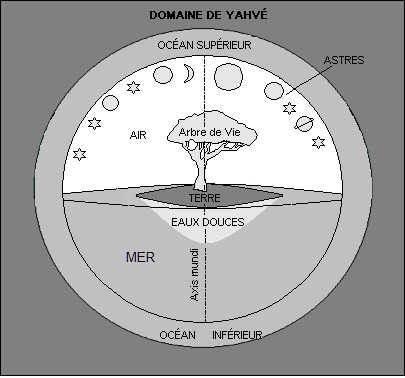 Babel , babylone .. - Page 5 Fig_1b12